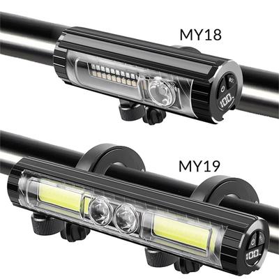 Powerful LED  Headlight – Ultra-Bright  Bike Light for Mountain Biking, Night Cycling & Outdoor Adventures