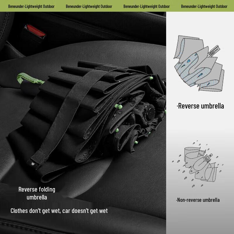 Beneunder Large 10-Rib Foldable Umbrella