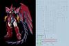 Fluorescent Water-Transfer Decals for HG, RG, EG, MG, PG, RE, HiRM, Robot, MS, Detail-Up (for RG 1144 Gundam Epyon) [Used]