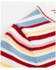 Women's Slimming Rainbow Stripe Knit Bodycon Dress