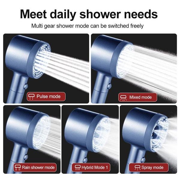 1pc High Pressure Shower Head, Bathroom Powerful Showerhead, 5 Modes Adjustable Shower Nozzle - Multi-Setting Water Flow, Bathroom Accessories
