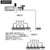 Fully Isolated Power Supply and Connectable Unit Set K.E.S (K.E.S.) KIP-001 Add-on KIP-AD5