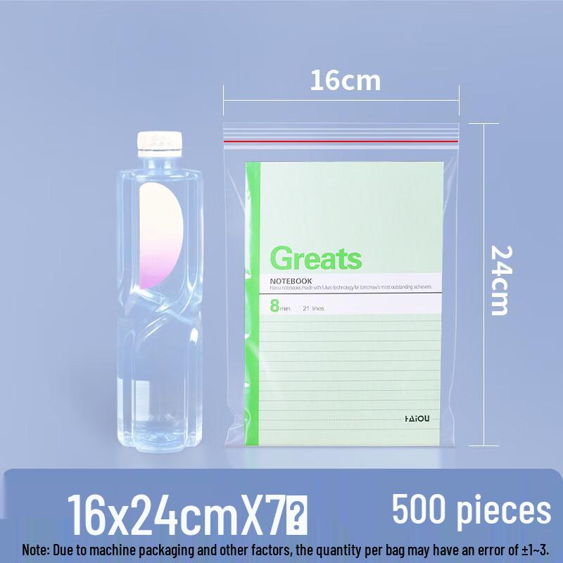Thickened Transparent Resealable Food Storage Bags