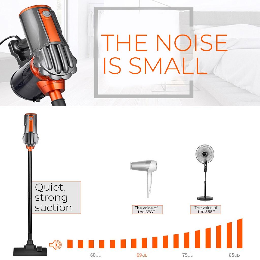 16000Pa 2IN1 Strong Suction Portable Household Vacum Cleaner Dust Collector Aspirator Low Noise Handheld Vacuum Cleaner
