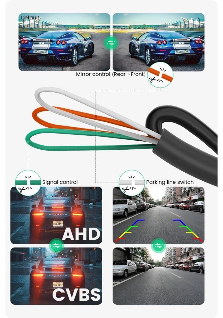 Kia/Hyundai Compatible 170° AHD 1080P/720P Reverse Parking Camera for Enhanced Safety