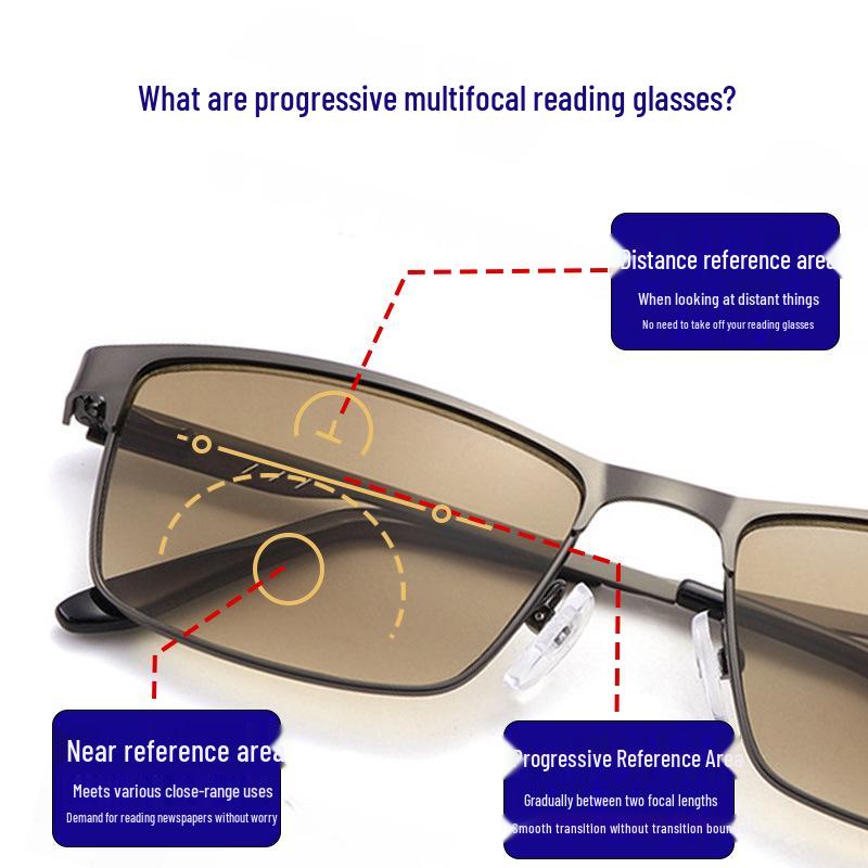 Men's Progressive Multifocal Reading Glasses: Dual-Use for Distance & Near, Anti-UV & Blue Light Protection