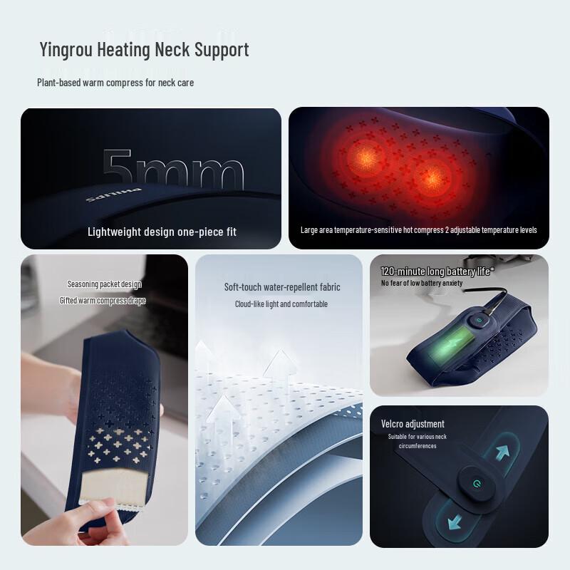 Philips Heated Neck Massager PPM3213N