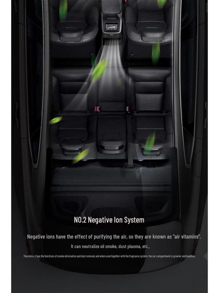 Changan CS75Plus/CS35/Yidong Car Fragrance Negative Ion Vent Perfume