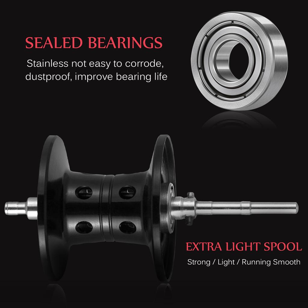 High Speed 8.1:1 Gear Ratio Baitcast Fishing Reel 19+1 Ball Bearings Baitcasting Fishing Reel