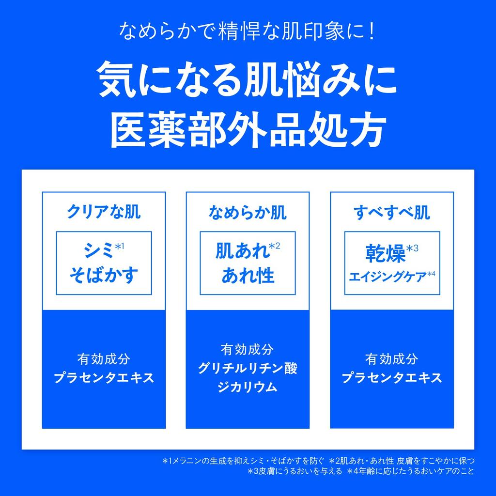 STYLE HOMME Gel for Moisturizing for Dark and Blemishes with This and Aftershave Containing Placenta and Hyaluronic All-in-One Anti-Blemishes, Face,