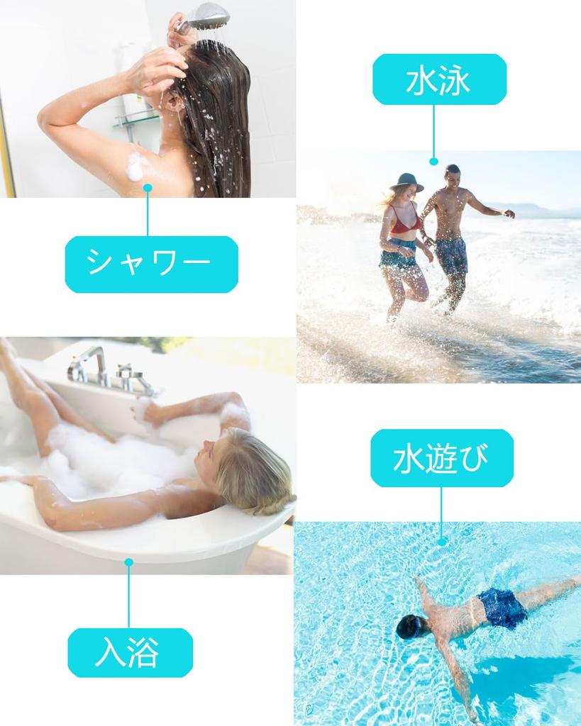 EuyiHlybt Waterproof Cast Cover for Bath Reusable Cast Waterproof Shower Bandage Cover for Soft and Comfortable Waterproof Cover for Wound Care