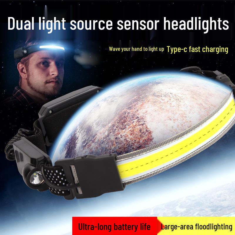 Rechargeable Motion Sensor COB Headlamp - Dual Light for Night Running, Camping, and Outdoor Use