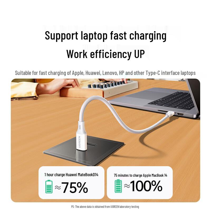 Ugreen PD 240W Dual Type-C Fast Charging Cable