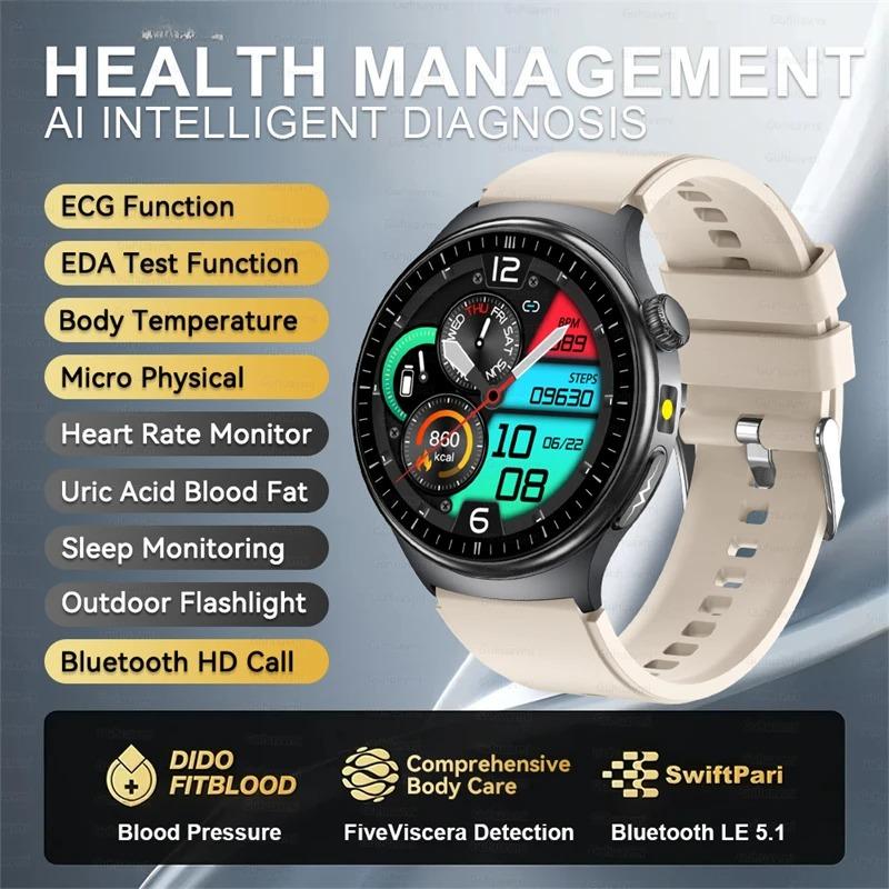 2026 New ECG Organs Smart Watch Viscera Monitor Clock Men Blood Lipids Uric Acid Body Analysis BP Flashlight Bluetooth Call Sport Smartwatch