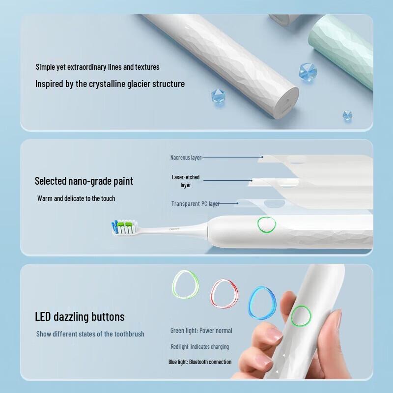 Huawei Smart Choice Leboo 2S Sonic Electric Toothbrush CN Plug (adapter Included)