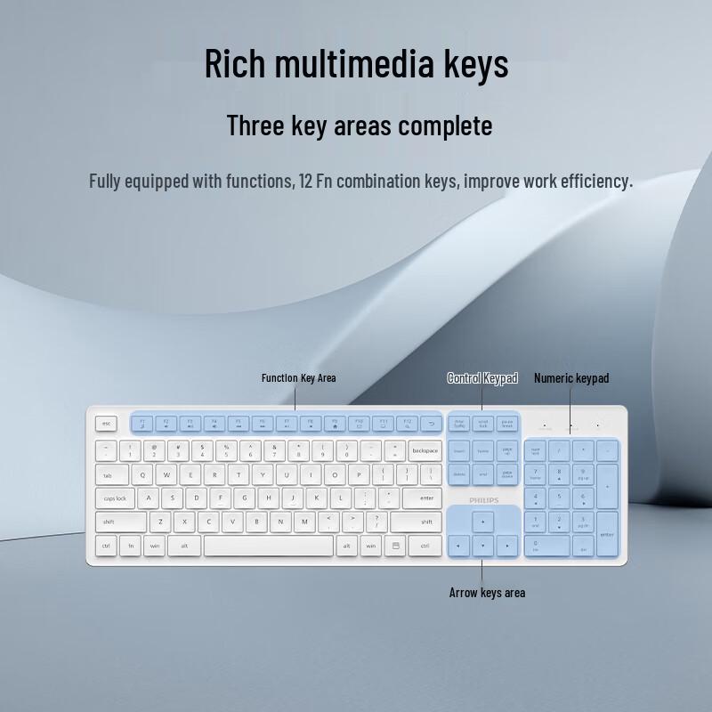 Philips SPK6308 Wireless Keyboard