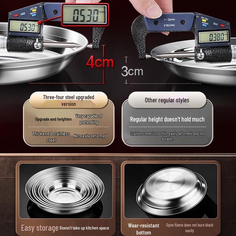 SSGP 316 Stainless Steel Round Dinner Plate Set