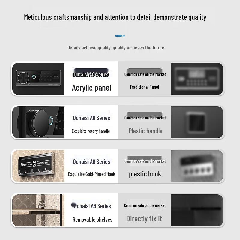 ONNAIS Chytrý WiFi nástěnný trezor na otisk prstu pro domácnost a kancelář