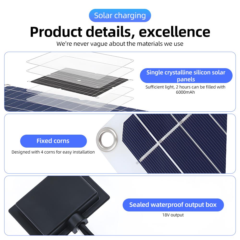 20W solárně napájený ventilátor 10palcový vodotěsný USB solární panel větrací výfukový ventilátor Vysokorychlostní proudění vzduchu