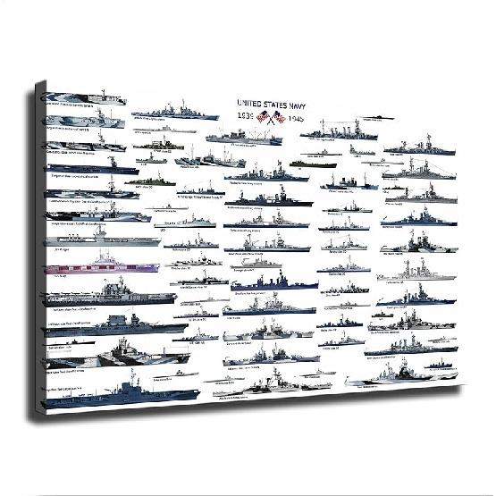 

ARtray US Navy Ship Class 1939, 1945 World of War Canvas Decorative Painting Poster Home Decor Art HD Pictures Bedroom Living Room Wall Art 12L x 8W