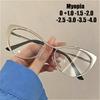 Unisex Cat Eye Myopia Glasses, HD Anti Blue Light Optical Eyeglasses 0 To -4.0, Holiday Gift