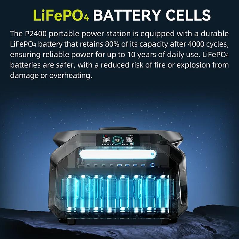 Stazione di Alimentazione Portatile IEE 2400W Portatile 2048Wh Generatore Solare LiFePO4, 16 Porte Controllo APP Per Campeggio Backup Casa