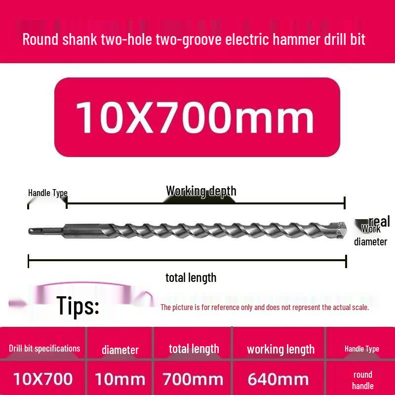 Extended Electric Hammer Drill Bit, Square & Round Shank, for Concrete Piercing - Available in 500mm to 2m Lengths