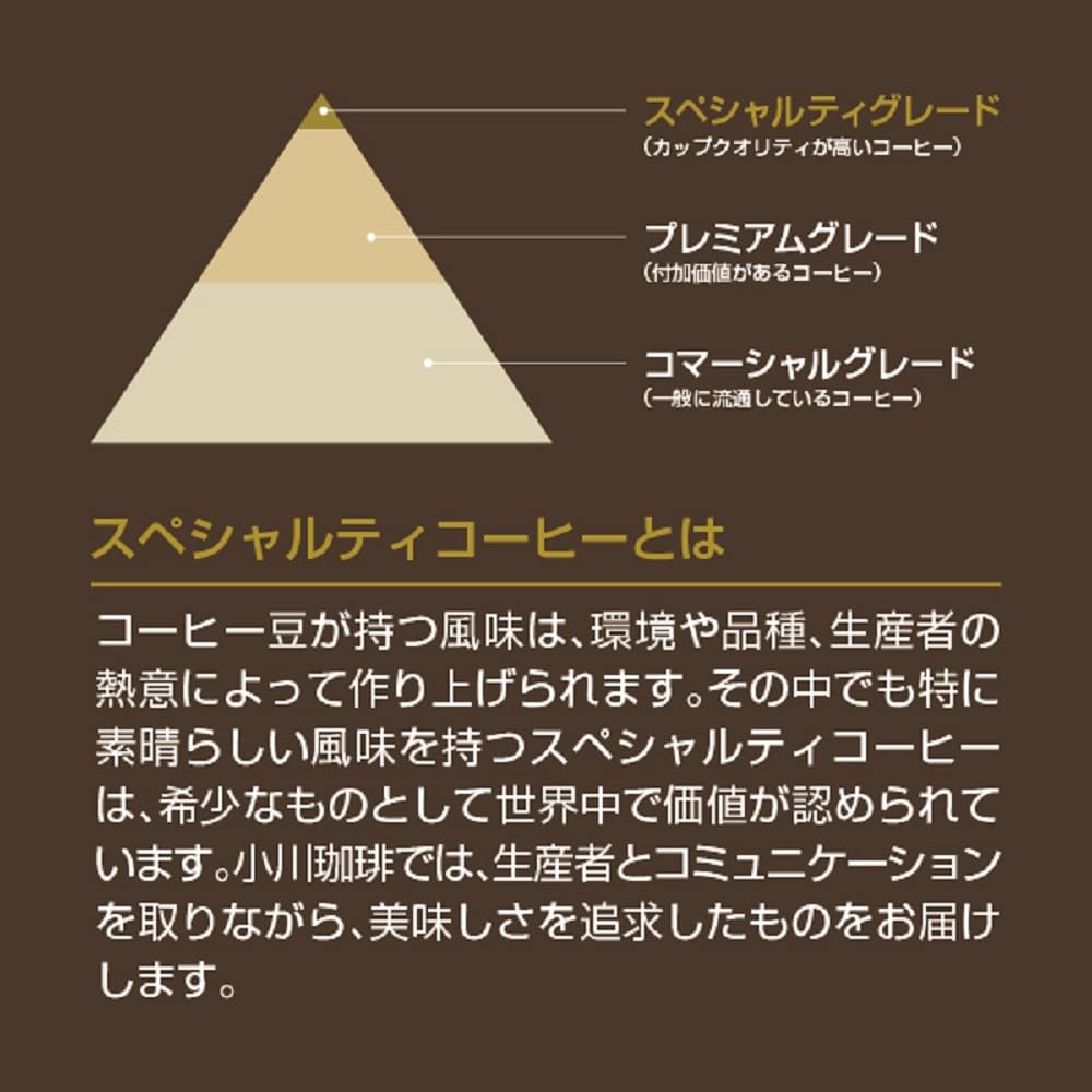 Ogawa Coffee Specialty Coffee Blend 009 Powder, 150g x 2 packs