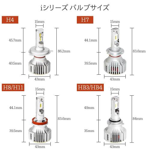 HID Shop H4 LED Headlight 28400cd (Candela) Explosive White 6500k Vehicle Inspection Compatible 12V 24V Built-in Driver Easy Installation I Series 2 P