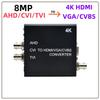Ses ve video aksesuarları – HDMI