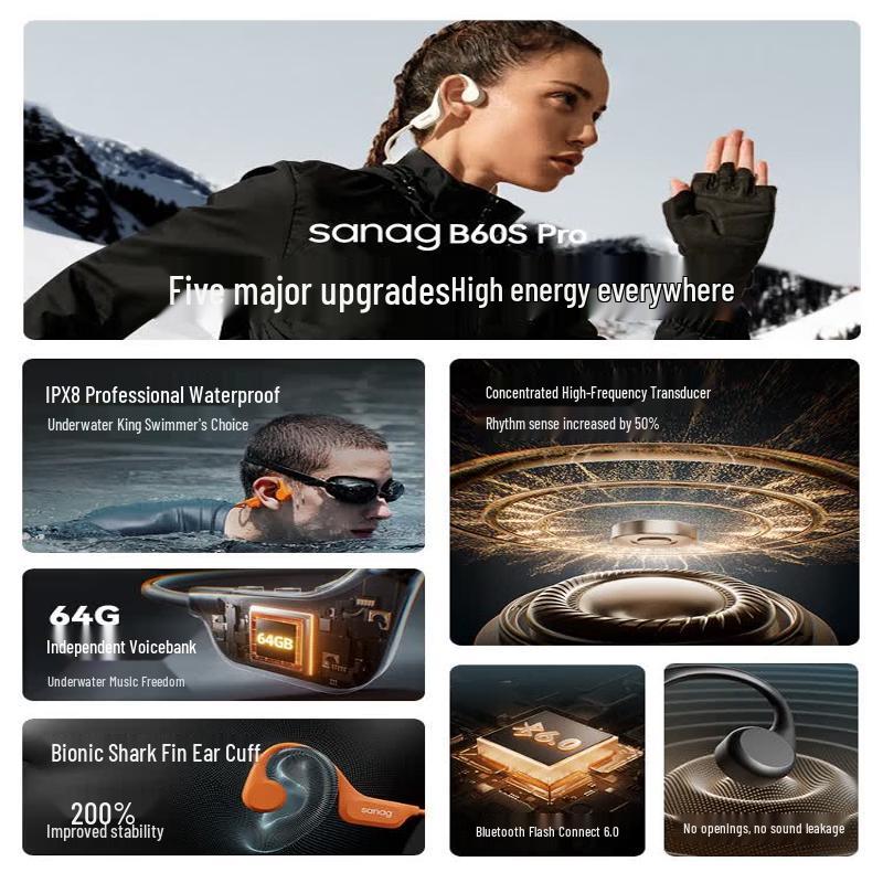 SANAG B60 Bone Conduction Sports Swimming Headset
