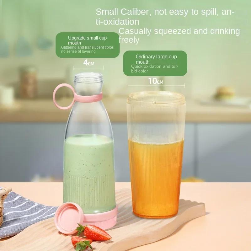 Mini Blender Suc Proaspăt USB Electric Portabil Blender Extractor Fructe Smoothie Lapte Blender Suc Proaspăt Mixer Fructe de Călătorie