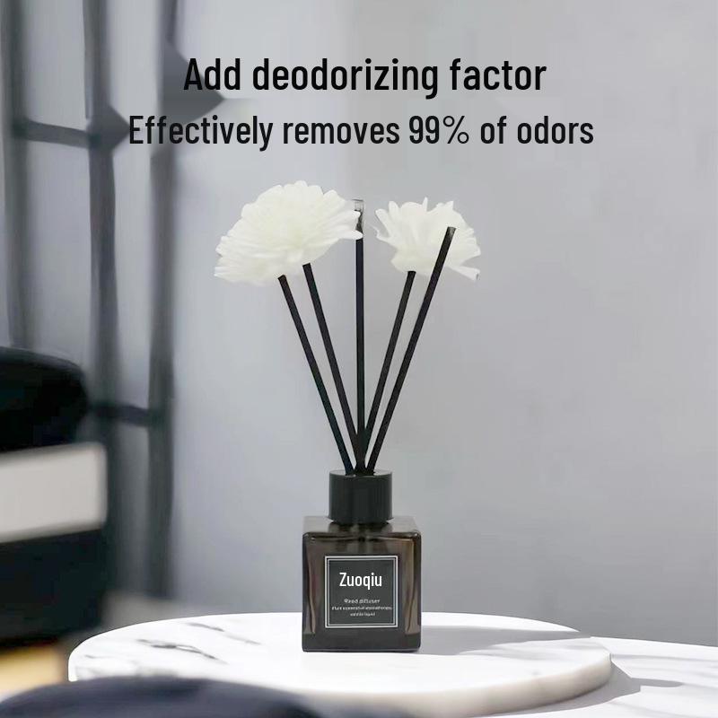 50ml Long-Lasting Aromatherapy Air Freshener & Deodorizer for Bedroom, Bathroom, and Toilet