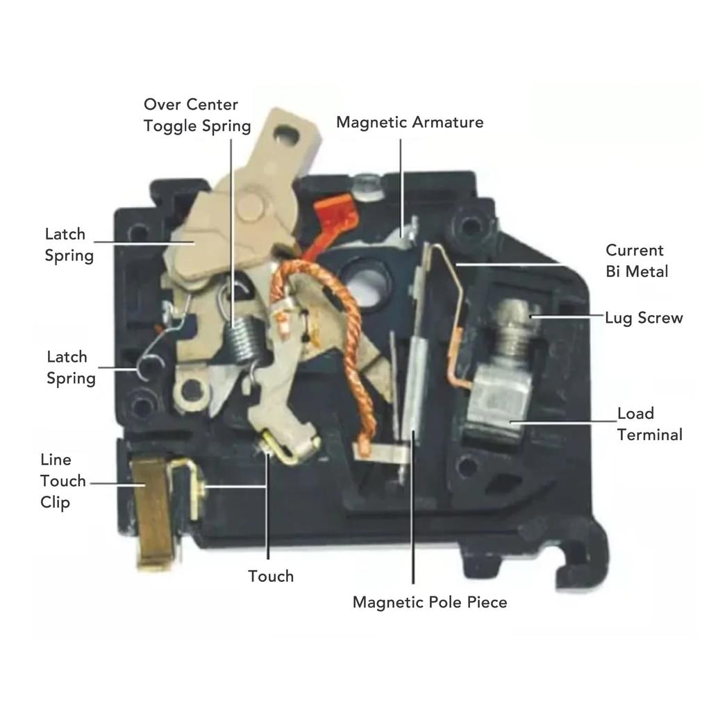 CH Circuit Breaker Flame Retardant Quick Response 2 Pole Plug On Molded Case Circuit Breaker 30A for Cutler Hammer Load Center