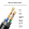 Ugreen Cat6 Gigabit Ethernet Bulk Cable