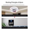 Zhunhang Wireless Fire Alarm Systems & Smoke Detectors