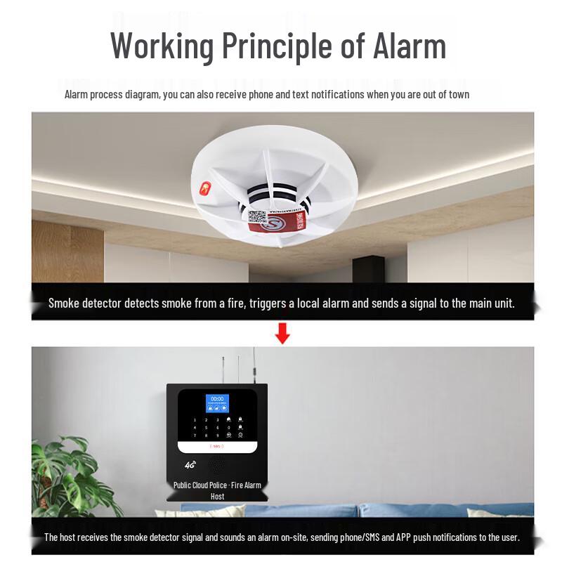 Zhunhang Wireless Fire Alarm Systems & Smoke Detectors