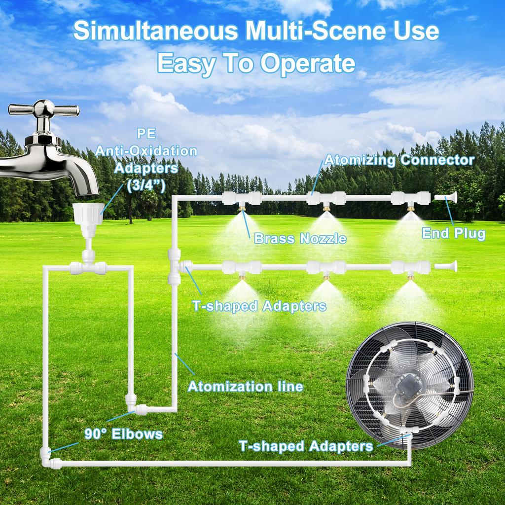 Outdoor Misting System for Cooling, Misters for Outside, Mist hose + a Brass Adapter(3/4"),Umbrella, Canopy, Backyard, White