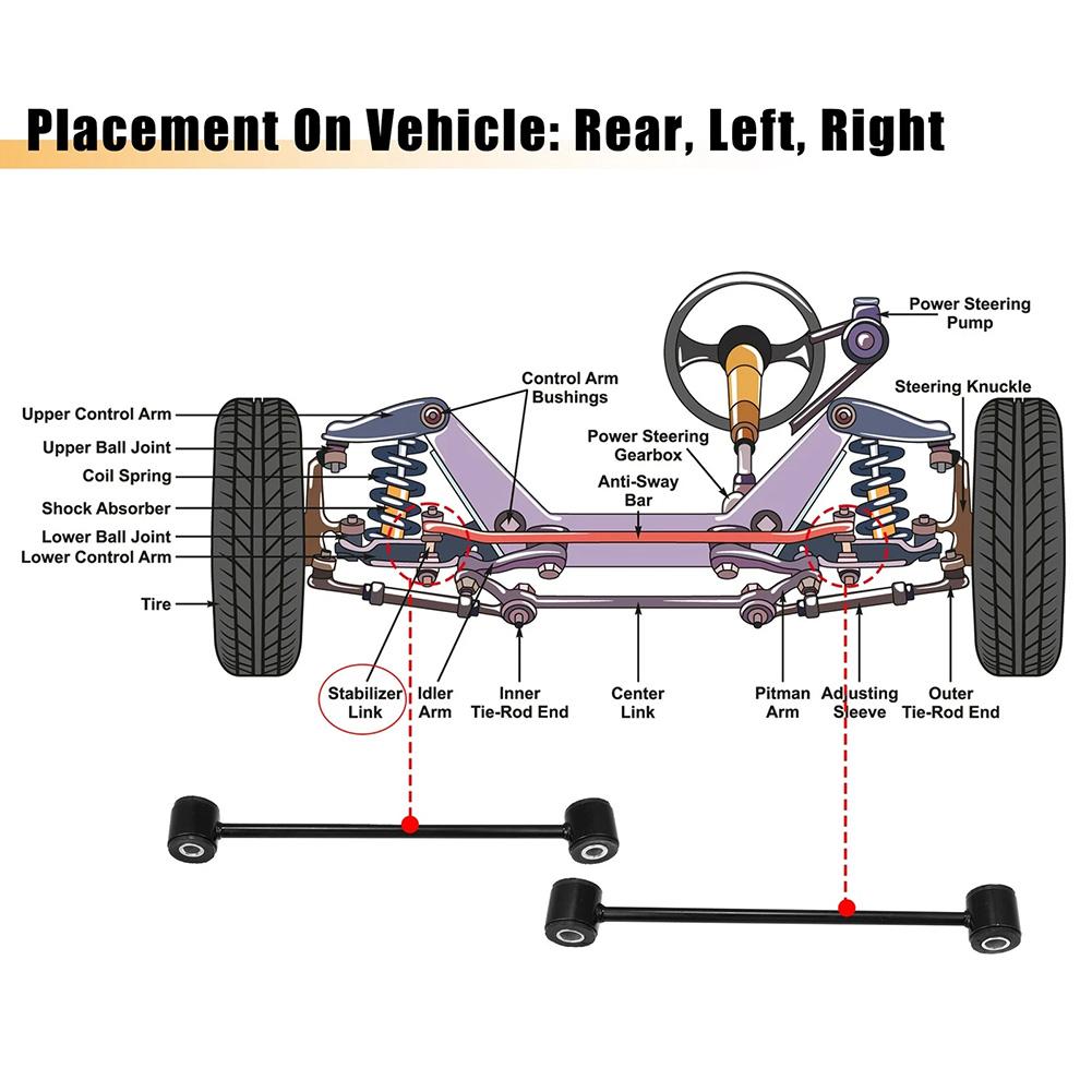 2Pcs Car Rear Sway Bar Links For Dodge For Challenger Charger K7470 4766866AA Rear Stabilizer-Bar Connecting Rod
