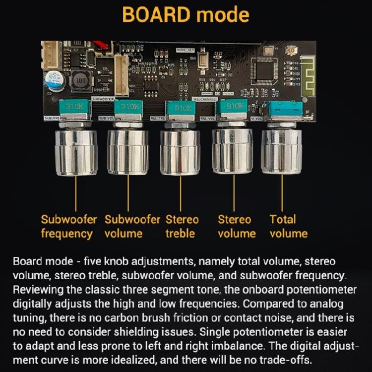 160Wx2+220W Versatile DIY AMP Board Advanced 2.1 Channel Amp Board for Speakers