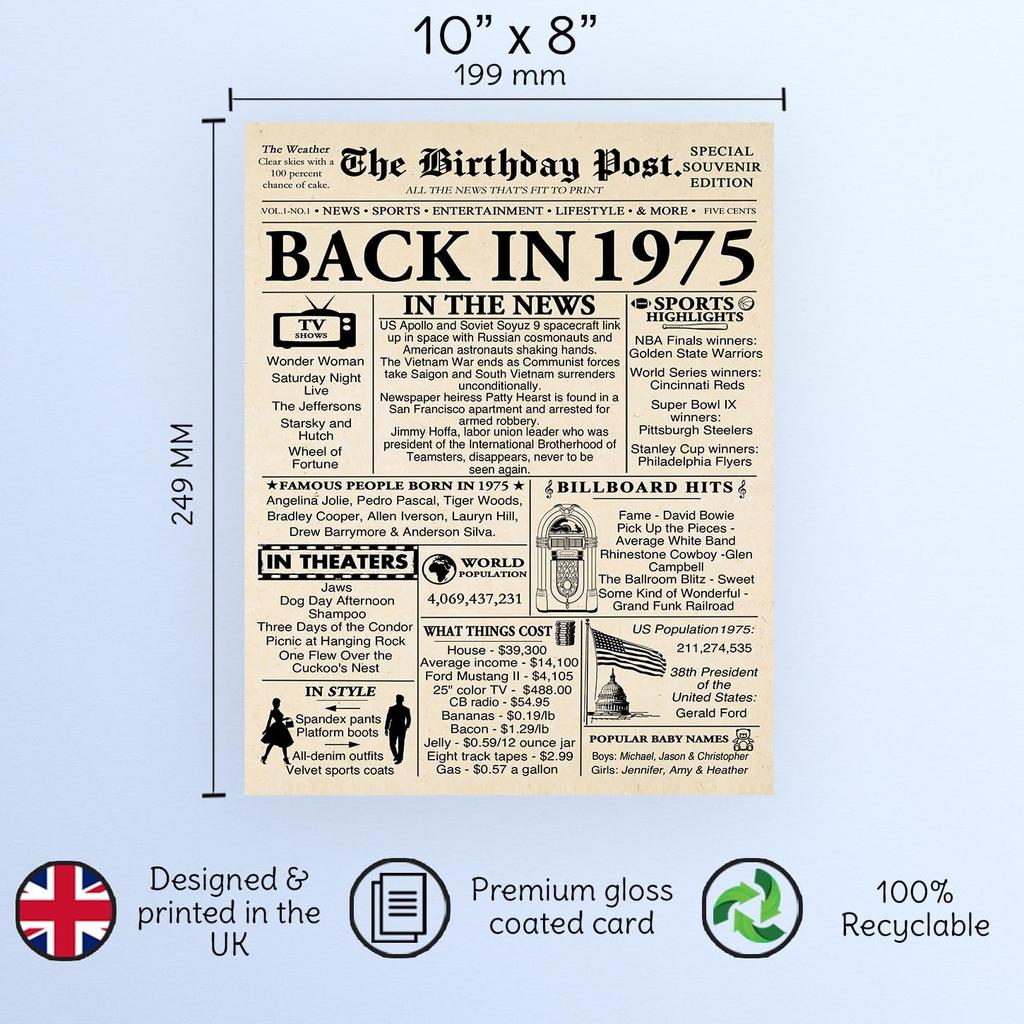 Stuff4 51st Birthday Poster Unframed - Born In 1975 Newspaper - Happy 51 Birthday for Men Women Retro Vintage Gifts Back In 1975, 8x10 Inch Bday