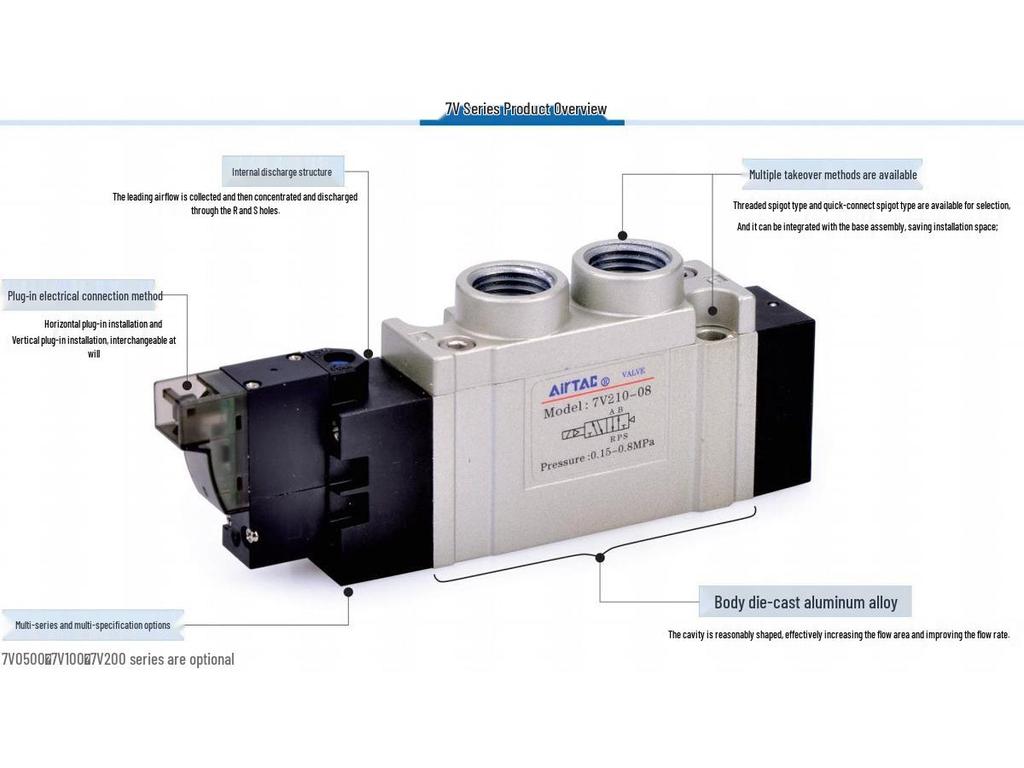 AirTAC Solenoid Valve SY5220 7V120-06-B/A/F-050/200