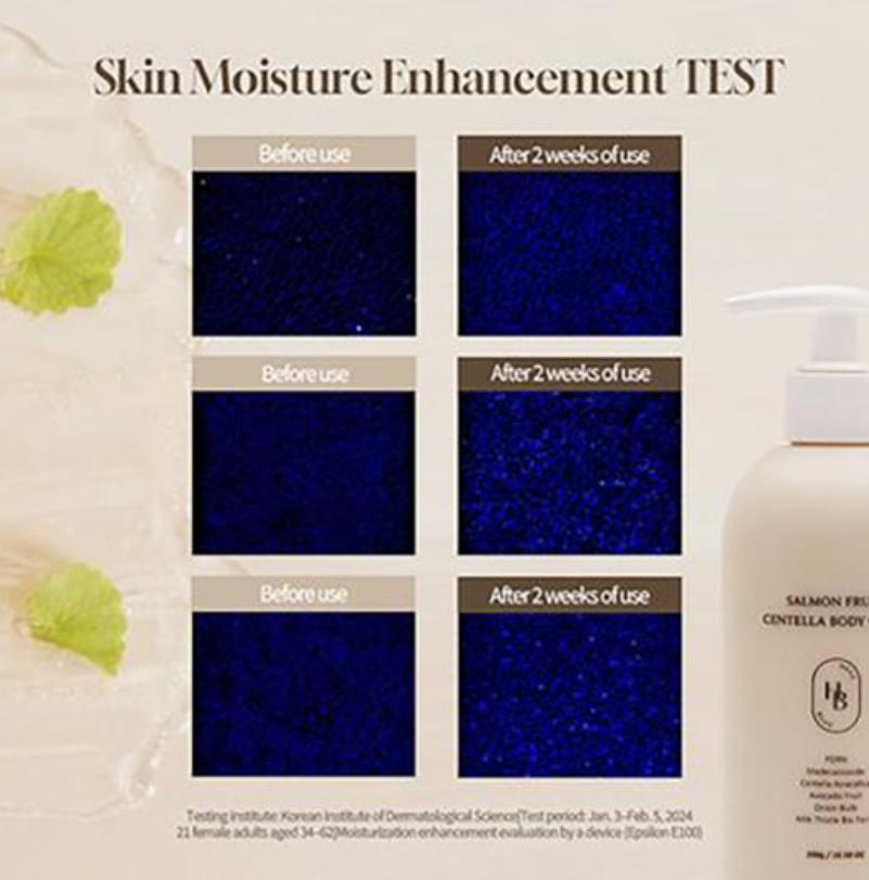 HEVE BLUE Lachs Fruchtig Centella Körpercreme 300ml