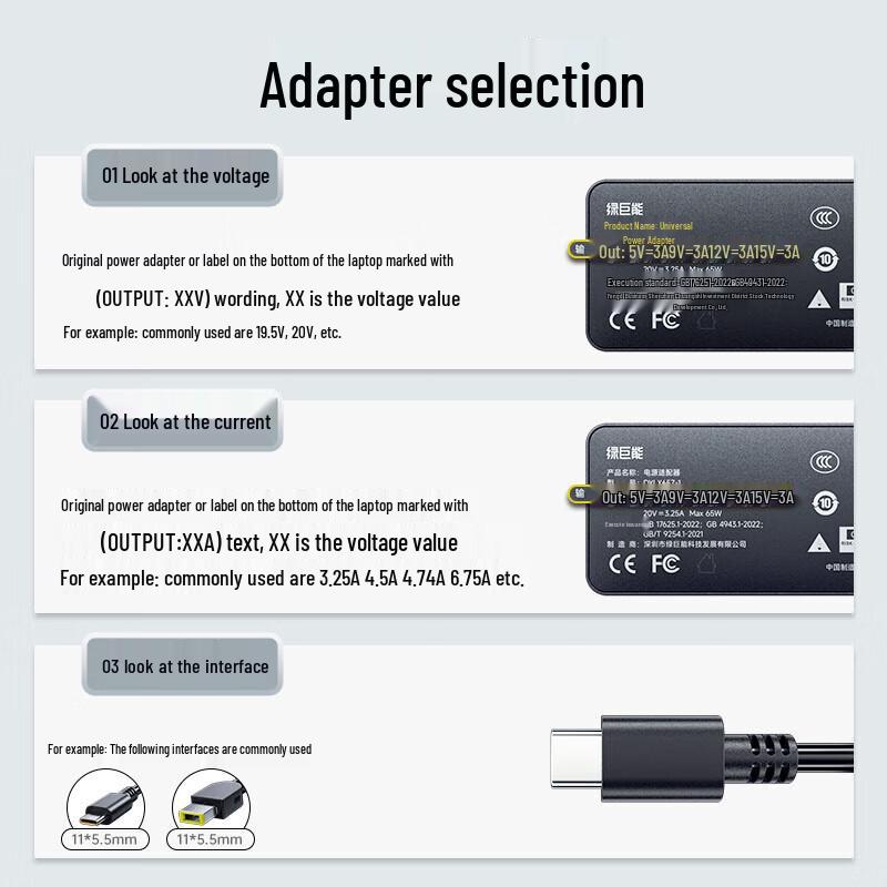 llano 65W USB-C Laptop Charger for Lenovo ThinkPad