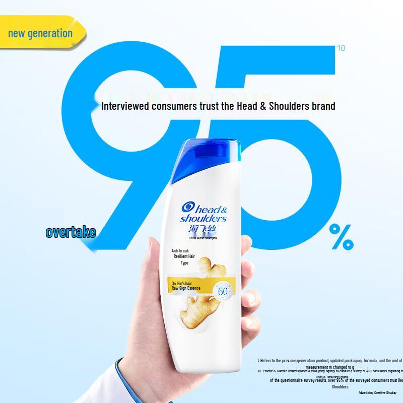 Head & Shoulders Ginger Anti-Dandruff & Anti-Breakage Shampoo 400g