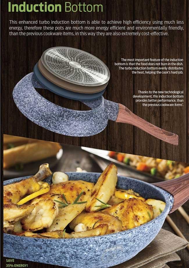 18-Piece Cookware Set Berlinger Haus Bh-6198 Forest Line