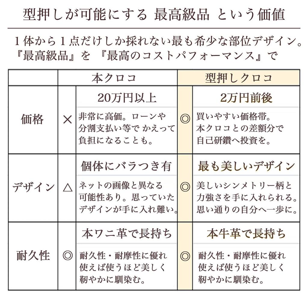 [Angel's Closet] 2026 Spring Fortune Wallet, Crocodile Embossed Long Wallet, Lucky Coin Charm, Luxury Cowhide Wallet for Men and Women, Good Fortune,