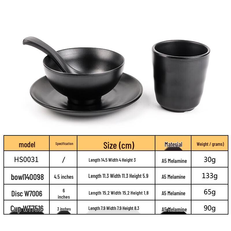 Durable Black Melamine Dinnerware Set