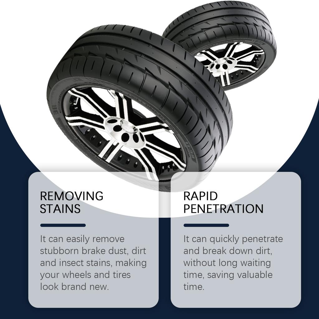 Car Wheel Cleaner Spray Auto Tire Rim Brake Rust Stain Remover Metal Surface Defender Auto Rim Wheel Polishing Refurbish CarCare