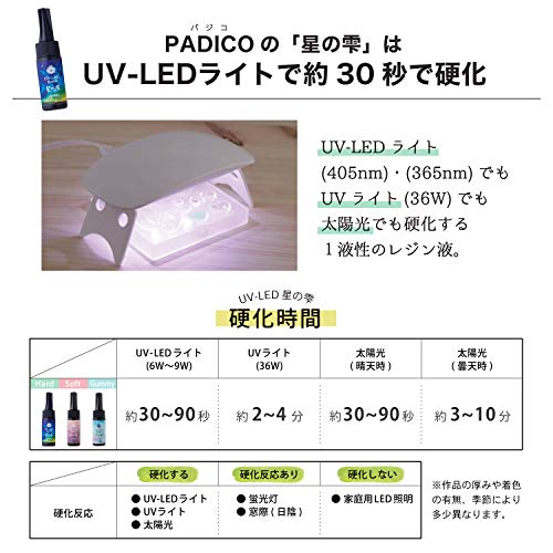 Padico Resin Liquid, Large Capacity UV-LED Resin, Star Drops, Hard Type, 200g, Transparent, Made In Japan, 403241